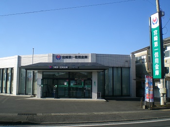一万城支店